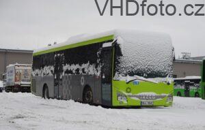 Další..